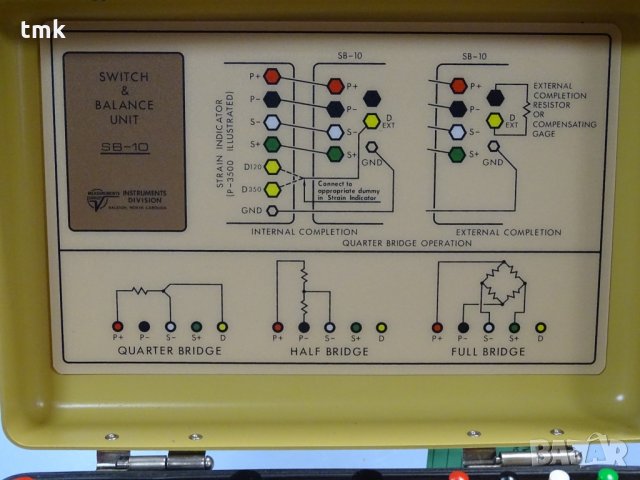 Instruments Division SB-10 измервателен уред, снимка 3 - Други машини и части - 34241711