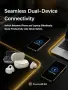 Open Ear Clip-On Bluetooth 6.0 слушалки Essonio с микрофон и калъф за зареждане, снимка 7