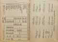 Бюлетин на ловнострелческото дружество "Сокол" N°21 / N°22, снимка 3