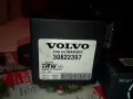 Предлагам авточасти за Volvo V40,S40, снимка 8