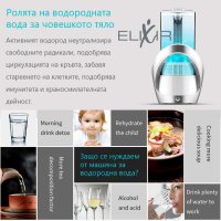 Кана за водородна вода Elixir * Безплатна доставка * Гаранция 2 години, снимка 4 - Кани - 41596043