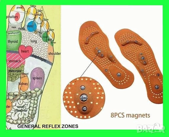 Магнитни масажиращи стелки , снимка 1