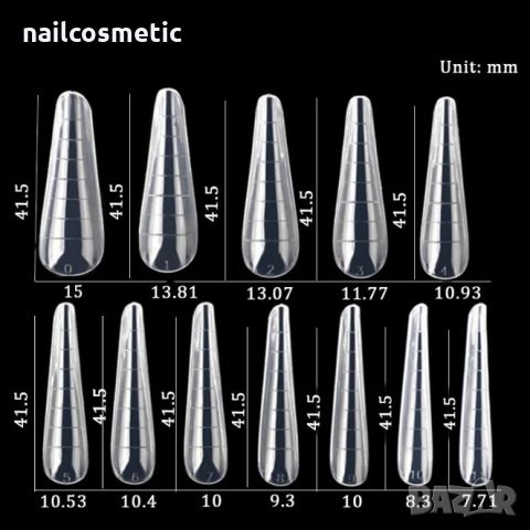 ГОРНИ ФОРМИ ЗА работа с ПОЛИГЕЛ, снимка 2 - Продукти за маникюр - 34430965