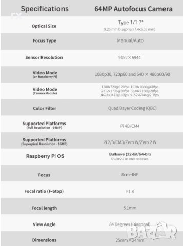 4x 64MP AF за Raspberry Pi четворна камера кит , снимка 2 - Други - 41352928