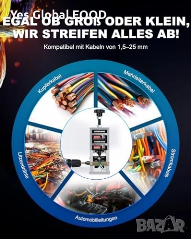 CREWORKS машина за белене на кабели 1.5-25mm, снимка 6 - Други инструменти - 53442867