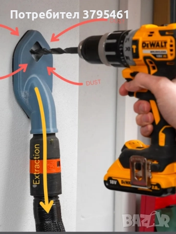 Помощни инструменти за пробиване, снимка 2 - Други инструменти - 52246123