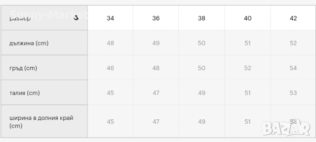 Дамско палто от изкуствен пух, снимка 6 - Якета - 53511776