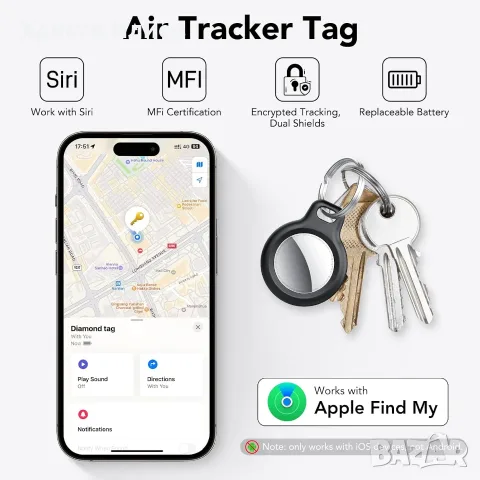 AirTag Тракер за проследяване ЕърТаг за Iphone, снимка 5 - Аксесоари за Apple - 56285732