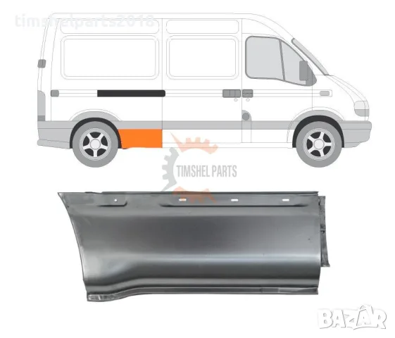 Страничен панел ( 77 см ) за Renault Master , Opel Movano 1997-2010 год - Пасажерска страна
