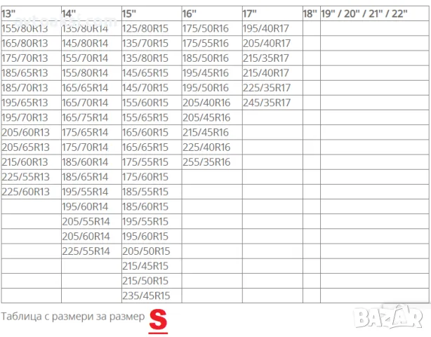 Текстилни вериги за сняг 2бр. к-т S/M / L / XL / XXL, снимка 5 - Аксесоари и консумативи - 47621887