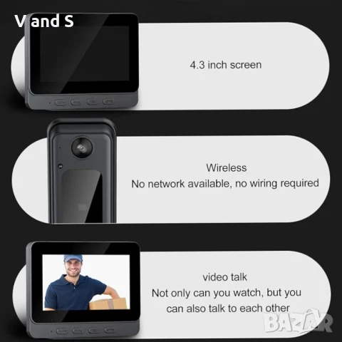 Видео Домофон Камера, 1080P HD Smart WiFi Видео Домофон с Широкоъгълно Нощно Видение, 2 Посочно Ауди, снимка 3 - Камери - 50738618