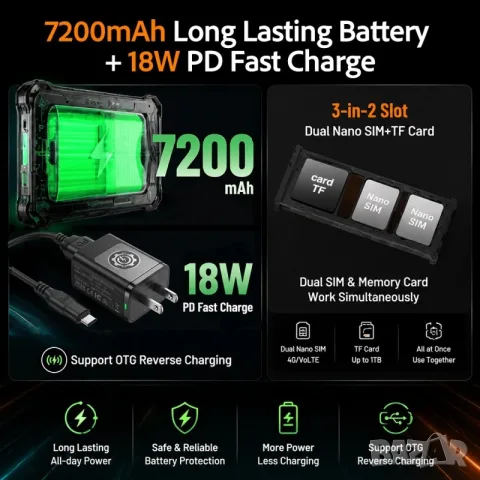 AGM PAD P3 8.68" - 8.7" 6GB+6GB/258GB, 7200mAh, Android 16, защита IP68/IP69K/MIL-STD810H, снимка 7 - Таблети - 55975295