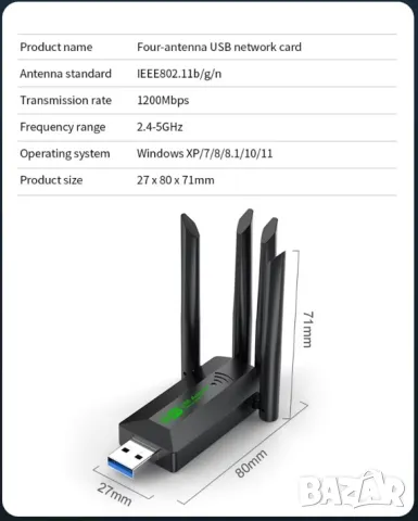 1200Mbps WiFi USB адаптер Dual Band 2.4G+5Ghz Wi-Fi, снимка 2 - Мрежови адаптери - 48411264