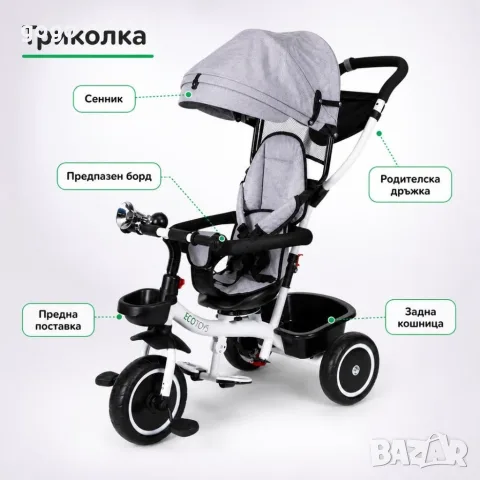 Детска триколка 4 в 1 с въртяща се седалка 360°, сенник и родителски контрол, снимка 4 - Детски велосипеди, триколки и коли - 56035838