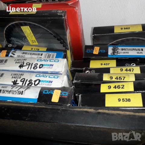 Евтини ангренажни ремъци на едро