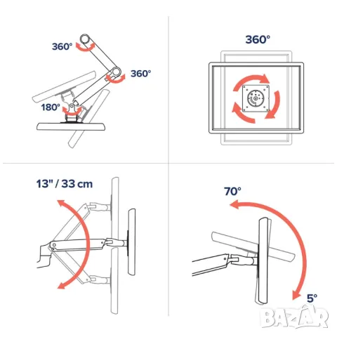Стойка за стена  регулируема Ergotron LX Wall Monitor Arm, снимка 7 - Стойки, 3D очила, аксесоари - 47892128