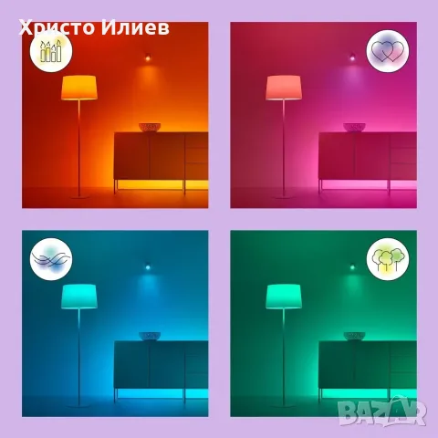 Стартов комплект за наблюдение WiZ Security Wi-Fi Bluetooth, снимка 7 - Комплекти за видеонаблюдение - 56193572