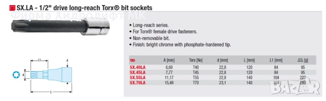 FACOM SX.LA Вложка 1/2" с накрайник торкс удължен - различни размери , снимка 2 - Гедорета - 34590483