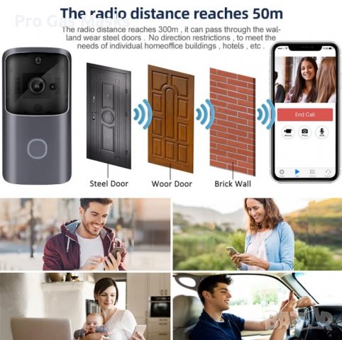 Домофон Wi-fi до 50 метра с камера за къща Апартамент само за 69 лв. Ново. Свързва се с компютър или, снимка 8 - Друга електроника - 39897139