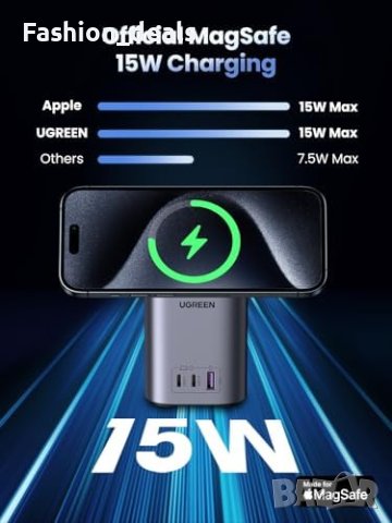 Ново UGREEN 100W USB C зарядно устройство с MagSafe безжична станция Айфон iPhone Лаптоп, снимка 7 - Друга електроника - 42322339