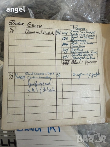 Ролки за Магнетофон sony philips, снимка 7 - Ресийвъри, усилватели, смесителни пултове - 53737853