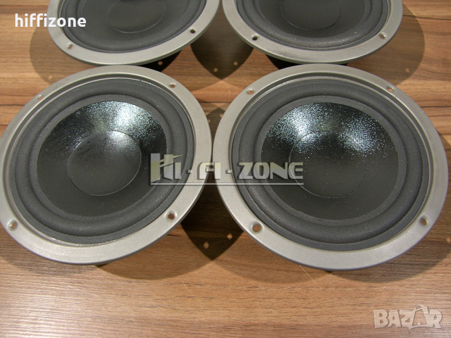 Magnat нискочестотни / говорители, снимка 4 - Тонколони - 36427627