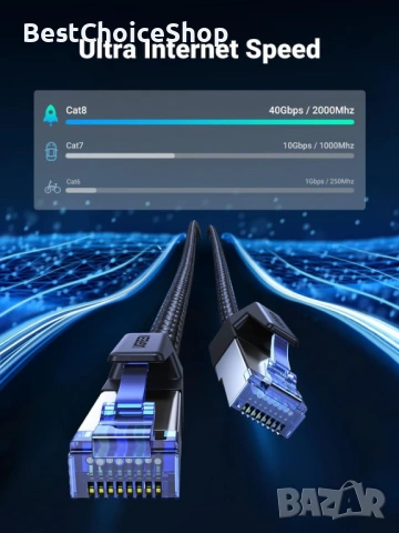 UGREEN Cat 8 LAN кабел 40Gbps 2000MHz Ethernet кабел PoE съвместим – 15м, снимка 10 - Кабели и адаптери - 53556378