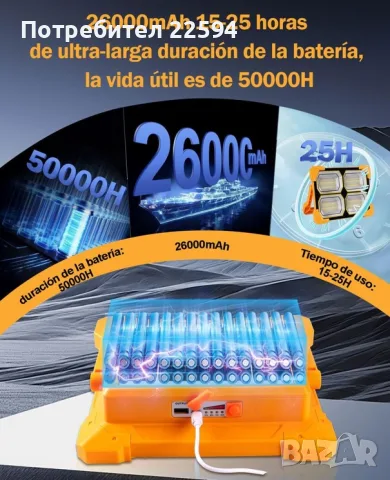 Презареждаем LED прожектор 300 W Портативен Слънчев Външен Работен – 26 000 LM, снимка 4 - Прожектори - 55755194