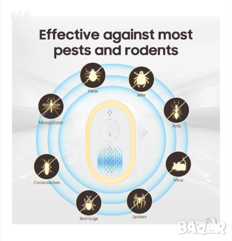 Ултразвуков уред за вредители Aparatoo, пакет от 6 броя, снимка 3 - Друга електроника - 52887851