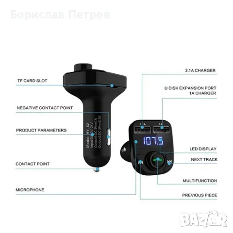 Мощно зарядно хендсфрий и плеър за автомобил с до 32 Gb външна памет, снимка 5 - Аксесоари и консумативи - 55778816