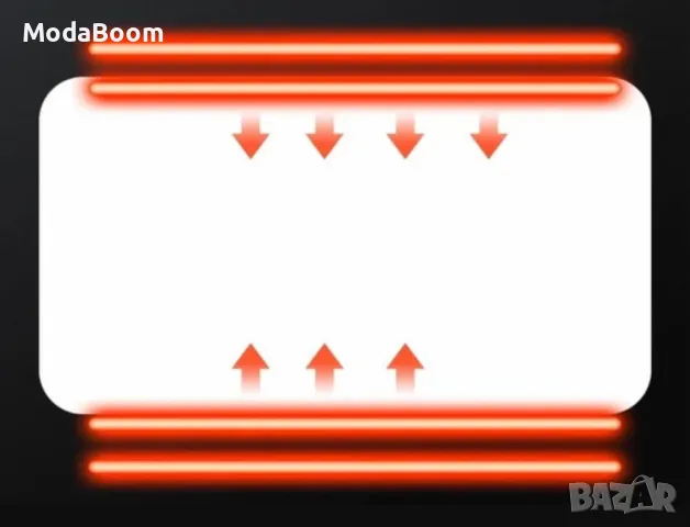 Нагревателна плоча за пиленца – регулируема температура, безопасност и енергийна ефективност, снимка 4 - Други стоки за дома - 48880845