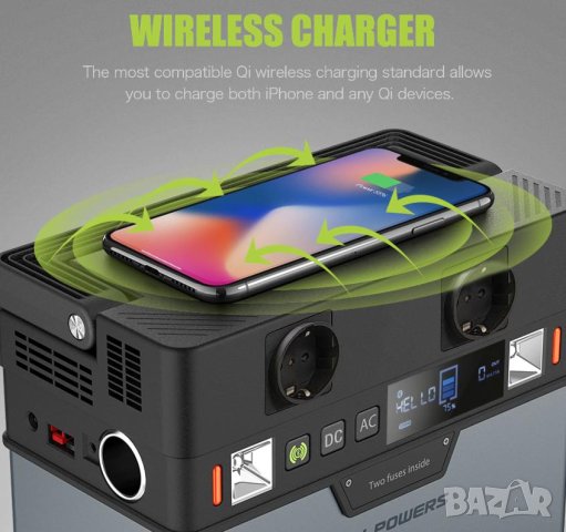 ALLPOWERS™ 288Wh78Ah 300W 220V Соларен Генератор Електростанция Соларна Централа Аварийно Захранване, снимка 3 - Къмпинг осветление - 41283849