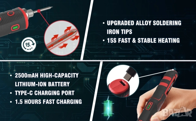 11W Безжичен поялник със стойка и USB-C зареждане, FrogBro LD006A-Pro , снимка 11 - Поялници и запояване - 52255120