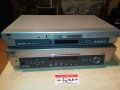 JVC RECEIVER+JVC DVD 1502221041, снимка 9