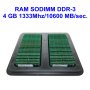 SODIMM DDR-3 4 GB 1333Mhz/10600 MB/sec.(1.50V), снимка 1 - RAM памет - 40599894