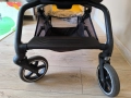 Количка Cybex eezy s twist, снимка 5