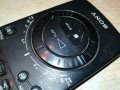 SONY RMT-V141K REMOTE CONTROL 1510211219, снимка 4