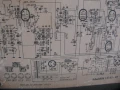 TOSCA  , Радио , Лампово , Немско , DDR от  50 те  години, снимка 10
