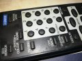 JVC RM-C364 REMOTE 1806231158, снимка 3