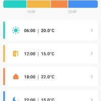 Умна термоглава за радиатор, Smart термоглава, WiFi термоглава, smart вентил за радиатор, без хъб, снимка 15 - Радиатори - 42558886