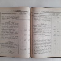 Бюджет за приходите и разходите на Княжество България през 1894 година 208 страници, снимка 8 - Колекции - 42021792