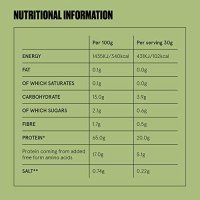 Нов натурален вегетариански протеин на прах/Диня и ягода, снимка 7 - Хранителни добавки - 41536489