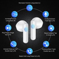 Нови Безжични слушалки Спортни с кутия за зареждане Earbuds за музика, снимка 4 - Bluetooth слушалки - 39679868