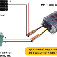 соларен контролер, слънчев контролер за зареждане на батерията, снимка 2 - Друга електроника - 44819464