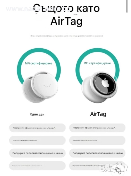 Apple AIR TAG GPS Проследяващо Устройство, снимка 1