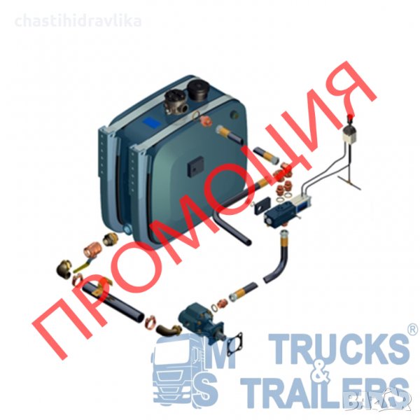 Еднокръгова хидравлична система HYVA AL ¾”, снимка 1