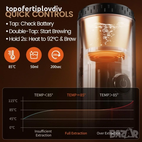 Кафемашина преносима BESCOST 3-in-1,20 Bar,Гаранция, снимка 8 - Кафемашини - 53825034