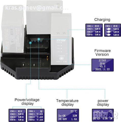 NP-F зарядно устройство за батерии 4-канално PD 9V-20V 100W, снимка 7 - Батерии, зарядни - 41292445