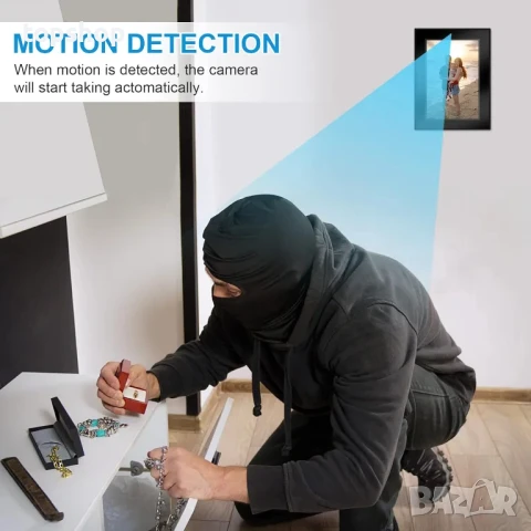 Фото рамка със скрита камера Nevarde, снимка 11 - Комплекти за видеонаблюдение - 50557276