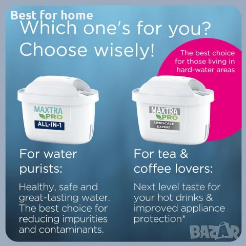 Brita Maxtra Pro All-In-One Комплект 6 броя филтри, снимка 9 - Кани - 48736544